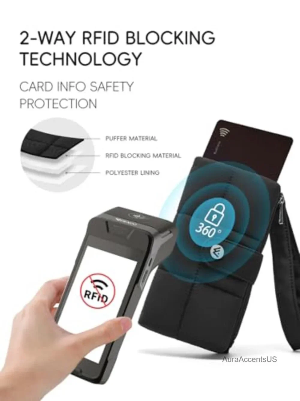 RFID Blocking Puffer Wristlet Wallet with 13 Card Slots & Detachable Strap